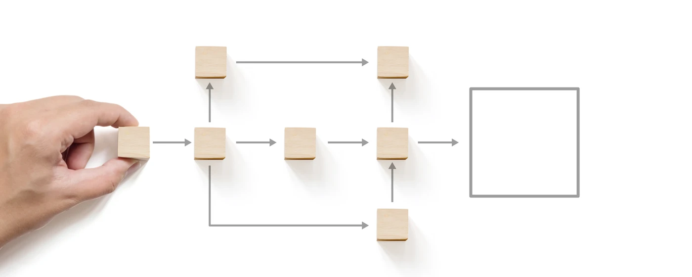 Dłoń układająca drewniane klocki w formie diagramu blokowego, symbolizująca projektowanie własnych przepływów pracy w Power Automate.